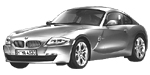 BMW E86 U1787 Fault Code